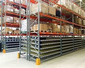 Q345 Homogeneous Goods Flow Rack Shelving 15 Pallet Deep